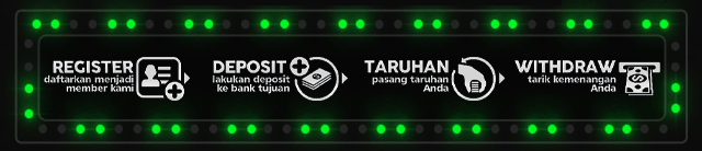 DUTABET88 Jackpot